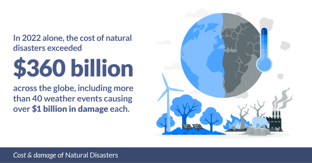 Climate Resilience 2