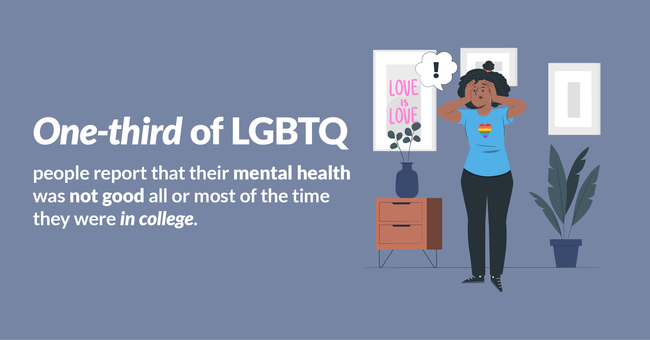 one third of lgbtq had poor mental health in college